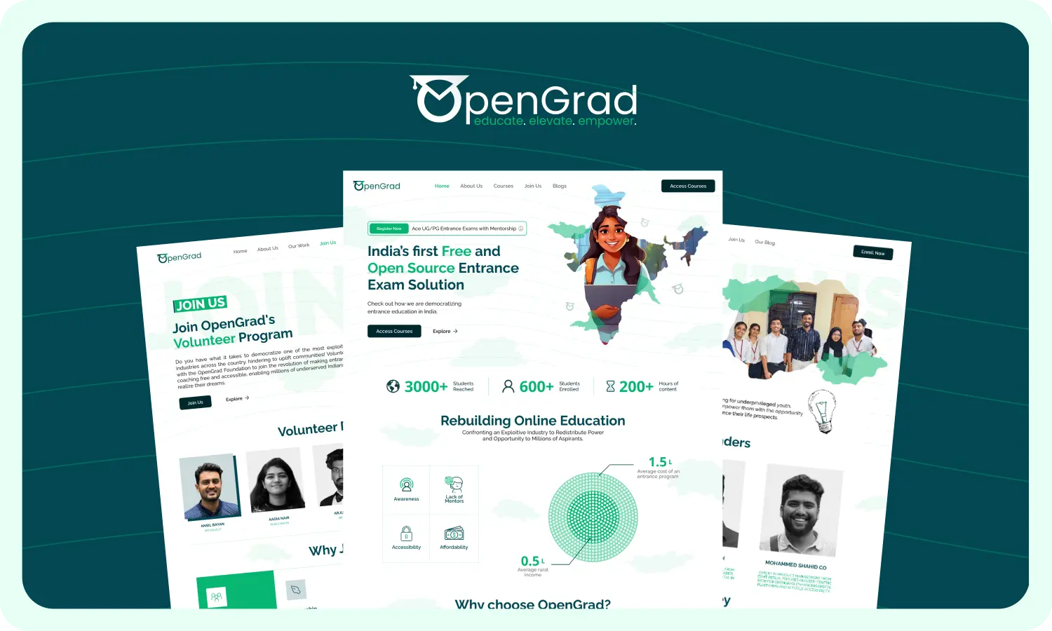 OpenGrad - Entrance Exam Solution